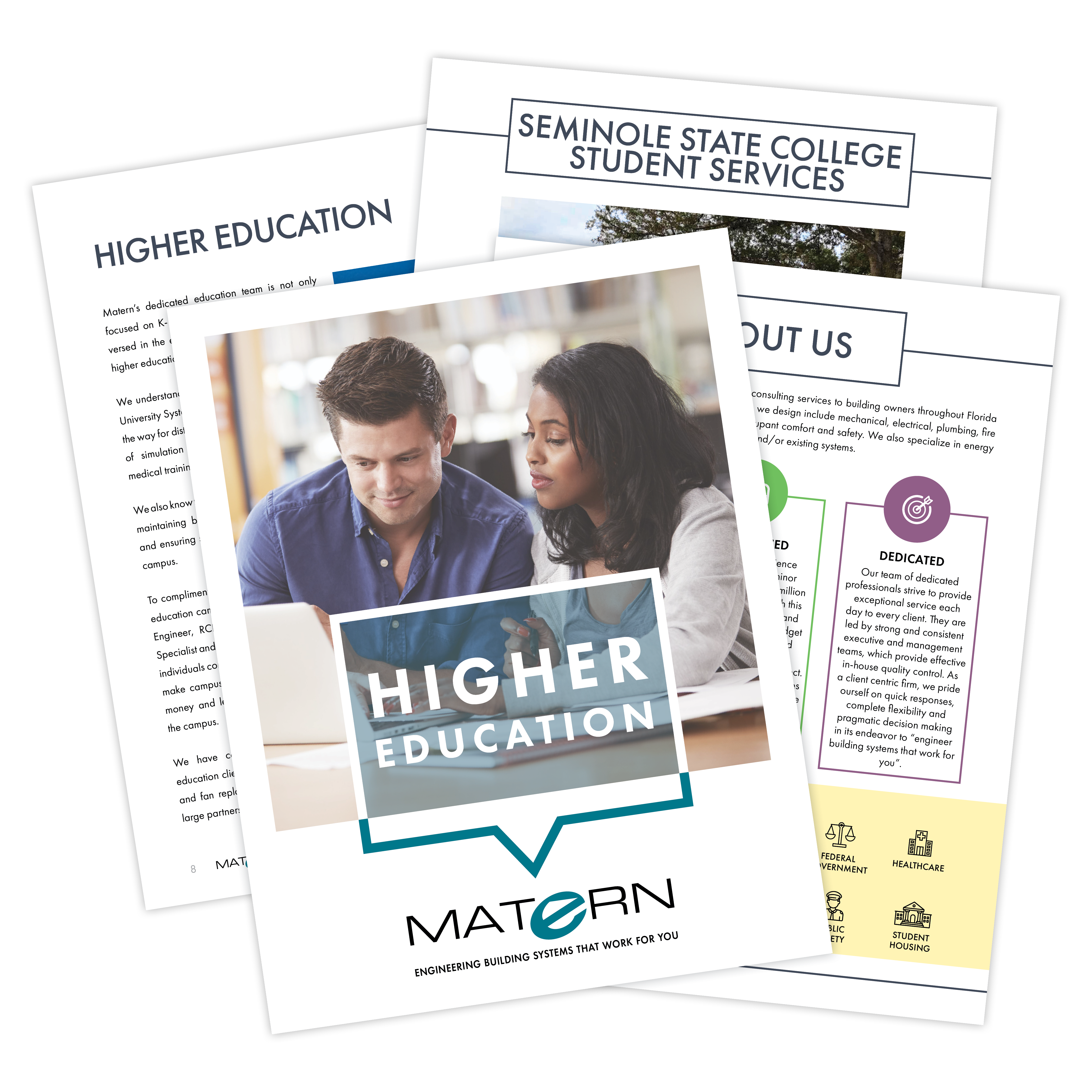 Higher Education Market